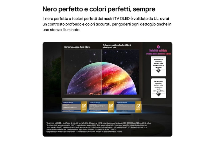 Nero perfetto e colori perfetti TV OLED77G64LW 2026